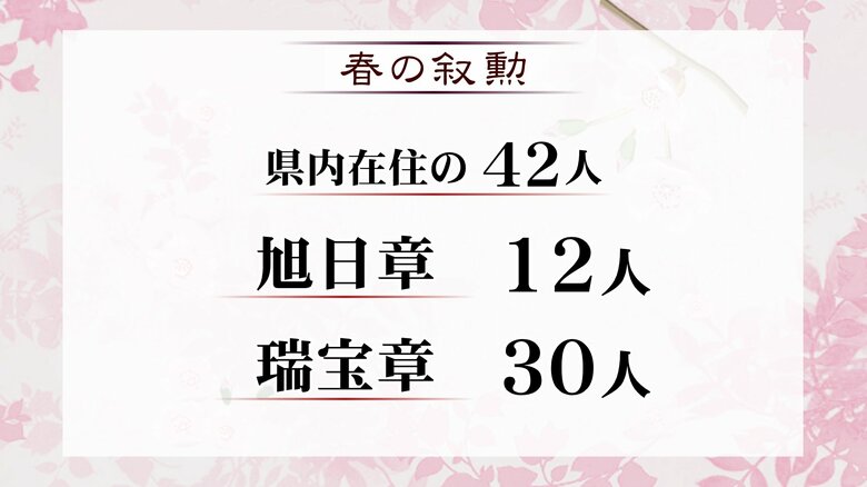 春の叙勲　福井県内在住の42人が受章　旭日章12人、瑞宝章30人｜FNNプライムオンライン