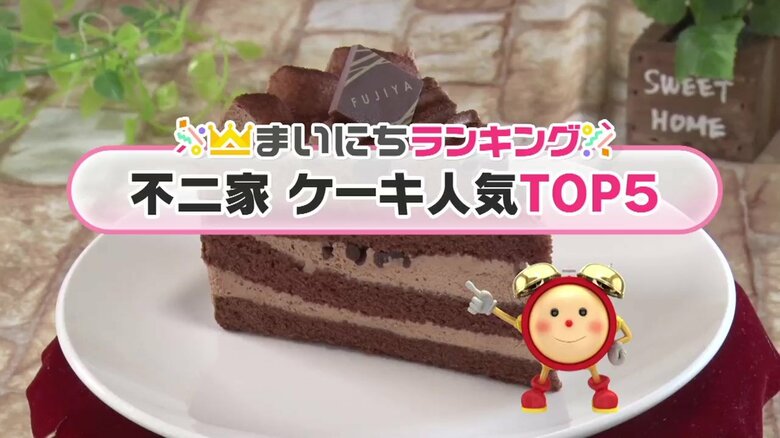 老舗洋菓子店「不二家」の人気ケーキTOP5...1位は“口の中ですっと溶ける”ぜいたくな一品｜FNNプライムオンライン