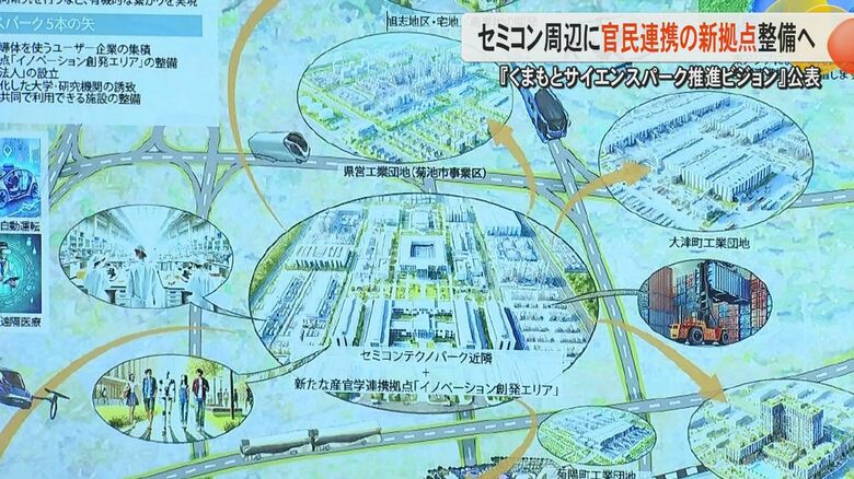 熊本県が『くまもとサイエンスパーク推進ビジョン』を公表　産学官連携の『イノベーション創発エリア』も整備する計画｜FNNプライムオンライン
