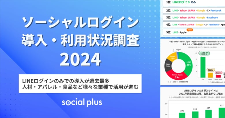 ソーシャルログイン導入・利用状況調査2024を発表!LINEログインのみでの導入が過去最多
