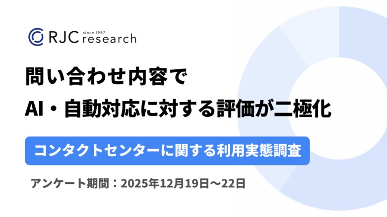 問い合わせ内容でAI・自動対応に対する評価が二極化　ECトラブルでは自動対応の不満41.7%、設定・確認では満足47.7%
