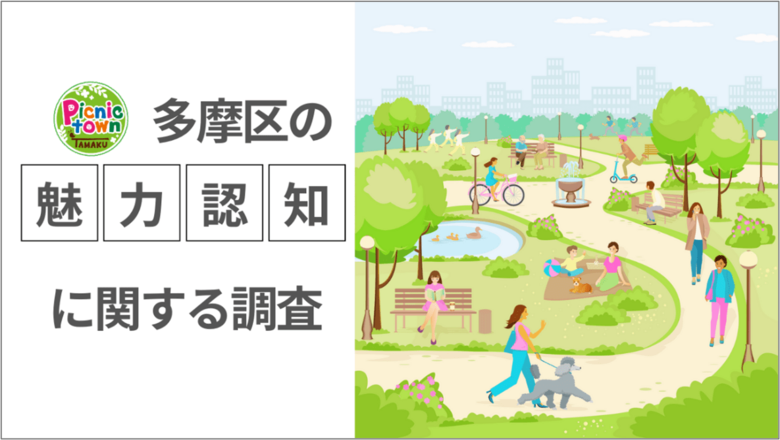 多摩区公式SNS調査 多摩区に「良い変化」を感じる人が半数以上