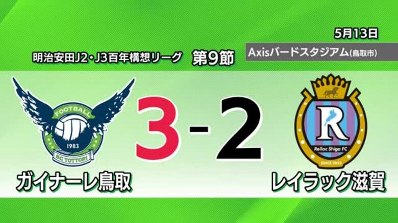 ガイナーレ鳥取　J2・J3特別大会・滋賀戦　ラストワンプレーでに劇的勝利！ホーム3連勝で6位浮上｜FNNプライムオンライン