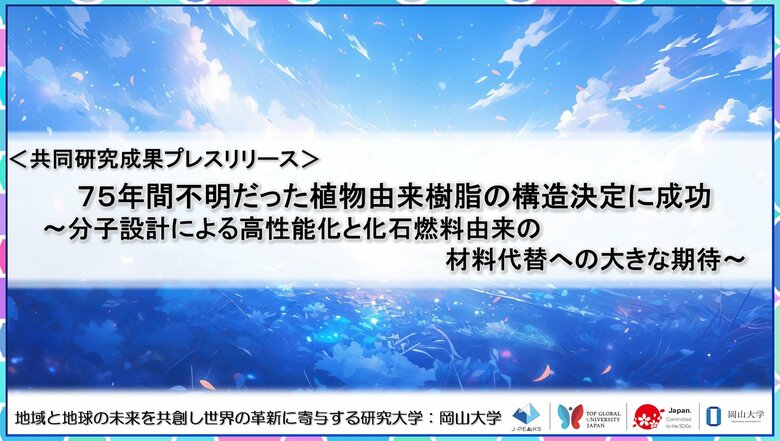 75年間不明だった植物由来樹脂の構造決定に成功 ~分子設計による高性能化と化石燃料由来の材料代替への大きな期待~〔広島大学,岡山大学〕