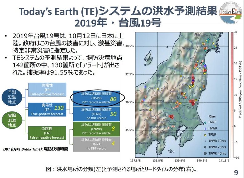 洪水予測結果(画像提供:東京大学・JAXA)
