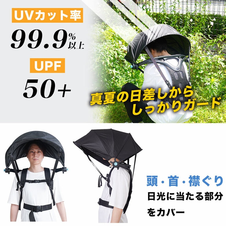 提供：サンコー