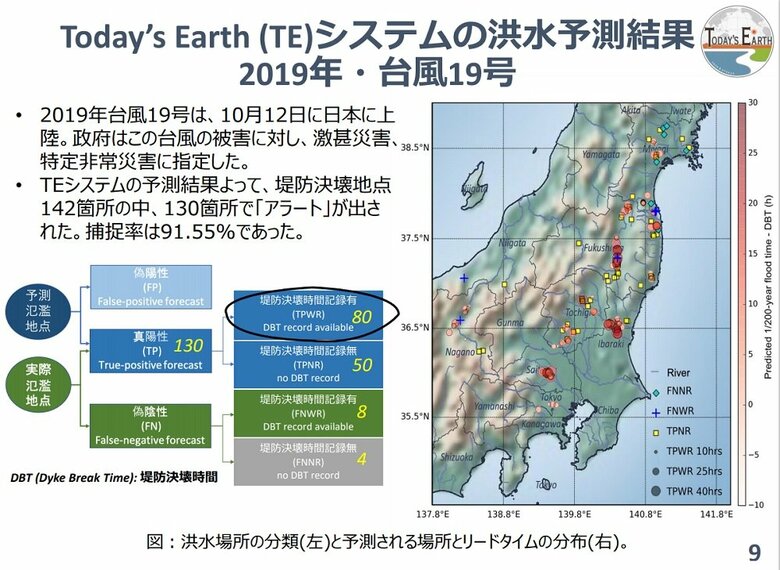 洪水予測結果（画像提供：東京大学・JAXA）