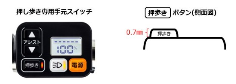 押し歩き専用手元スイッチ（提供：パナソニック サイクルテック）