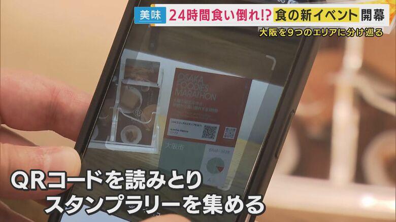 QRコードを利用したスタンプラリー