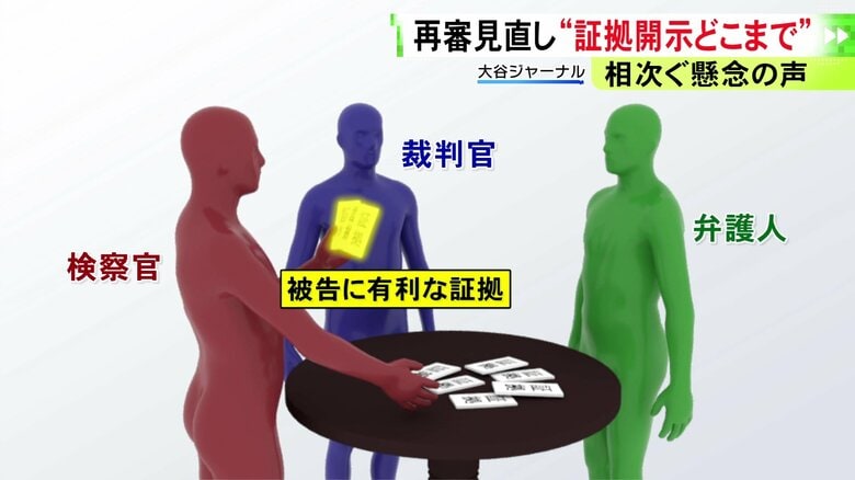 ニュースONE