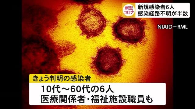 24日の新規感染者は6人 新型コロナウイルス 沖縄