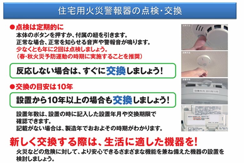 総務省消防庁HPより