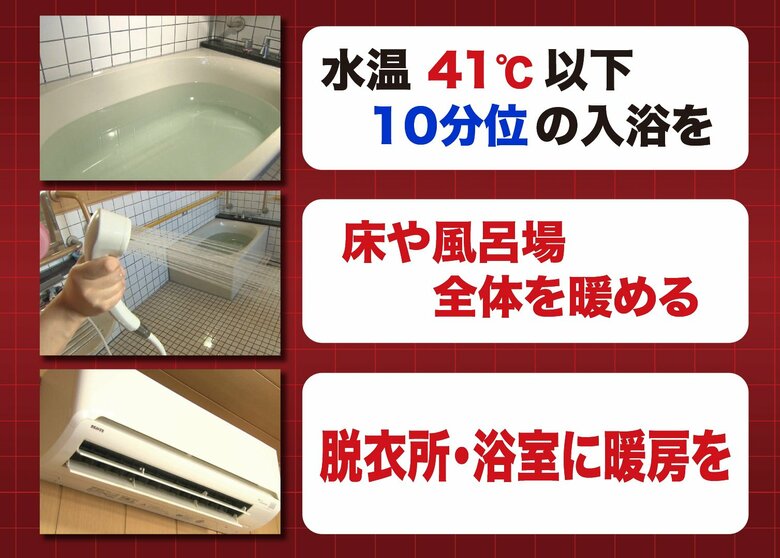 温度のバリアフリーを