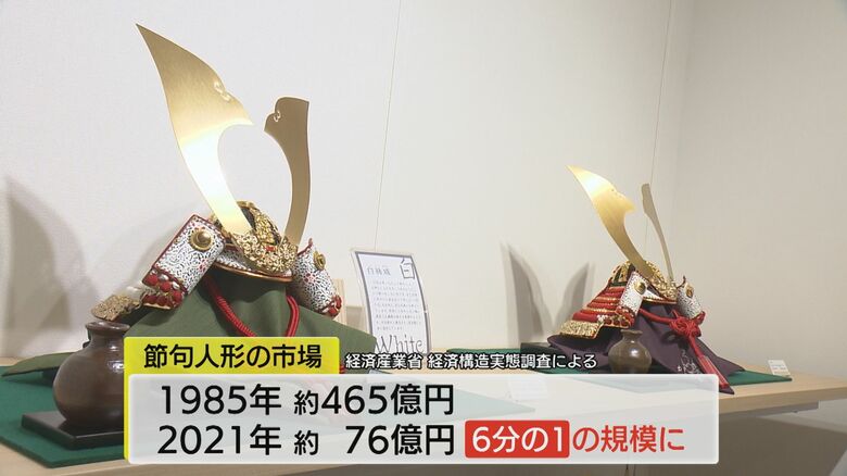 節句人形の市場は縮小