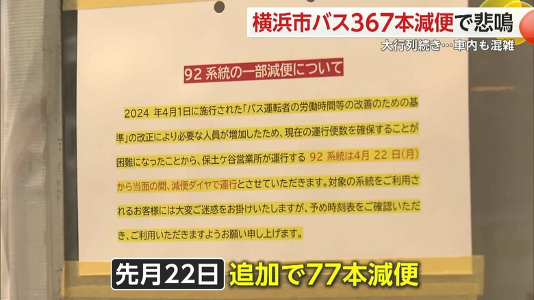 減便を知らせる張り紙