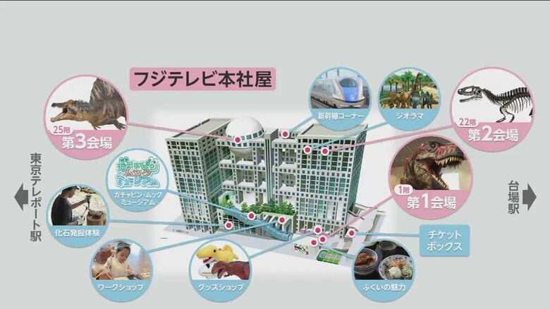 「オダイバ恐竜博覧会2024」会場マップ