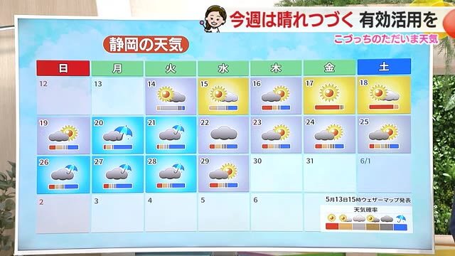 14日は天気回復　貴重な晴れ間に　5月後半は天気ぐずつく【静岡・ただいま天気 5/13】