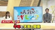 午年は気象災害が多い！？干支と天気の不思議な関係　過去には福井でも台風による水害が…気象予報士が解説