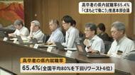今年の高卒者の県内就職率６５．４％ 全国平均８０パーセントを下回りワースト６位【熊本】