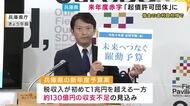 兵庫県が来年度赤字に　斎藤知事「過去数十年にわたってやってきた投資の大きさが影響」