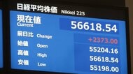 日経平均株価は反発　節目の5万5000円台を回復