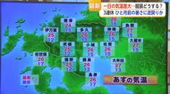 一日の気温差大...服装どうする？　3連休 ひと月前の暑さに逆戻りか【佐賀県】