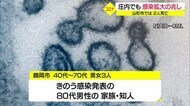 新型コロナ 山形県庄内地方でも広がりの兆し