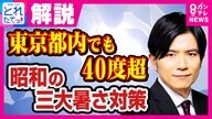「熱中症は正しい予防で防げる」と救命救急医　「経口補水液がぶ飲み」はNG「屋内プールは湿度に注意」　昭和の「3大暑さ対策＝打ち水・すだれ・梅干し」は今も有効