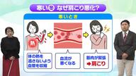 寒さと肩こりの意外な関係とは？血管の収縮が招く不調のメカニズムを気象予報士が解説　「冬の血流ケア」とタオルを使った「簡単ストレッチ」も