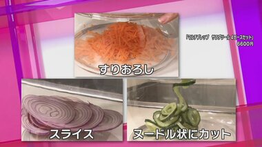 英国発ブランドの新作キッチングッズ3選 野菜の水切りに3種のカットができる便利アイテム&皮がまとまるピーラーなど