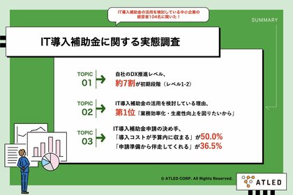 【中小企業のIT導入補助金活用を調査】DX推進、初期段階(レベル1-2)が約7割の現状 56.7%が「業務効率化・生産性向上」を理由に補助金検討