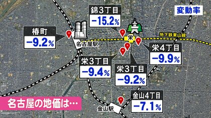 地価公示にもコロナ色濃く…飲食店等入るビルやインバウンド依存度高かった観光地 軒並み地価落ち込む