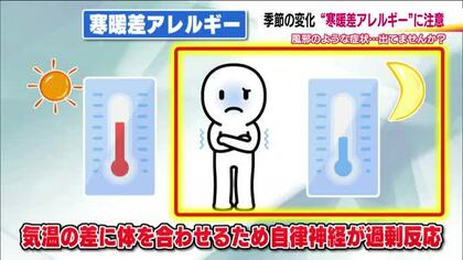 くしゃみ・鼻水・鼻づまり…寒暖差アレルギーにご注意を　気温差が大きい季節は服装などで調節