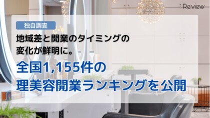 【独自調査】地域差と開業のタイミングの変化が鮮明に。全国1,155件の理美容開業ランキングを公開