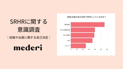 【mederi調査】SRHRをテーマに、妊娠や出産に関する自己決定に関する調査を実施