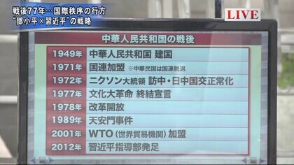 終戦の日に考える「米中対立と日本の安全保障」 中国の脅威に対応し