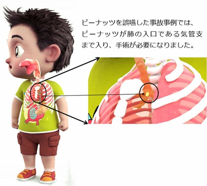 イメージ(画像提供:消費者庁)