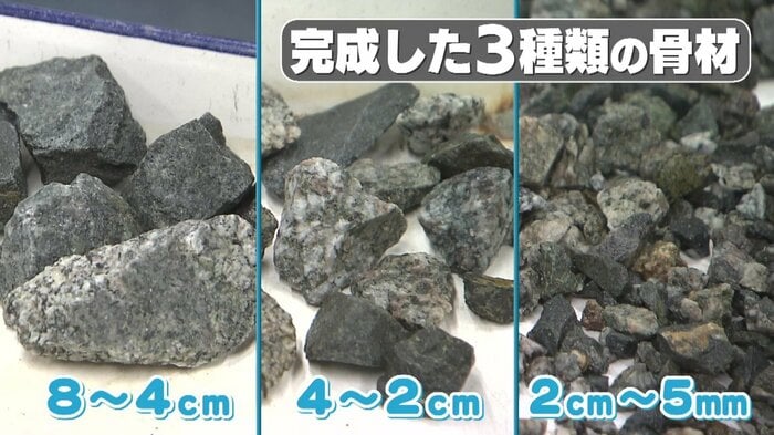 骨材は3種類ある
