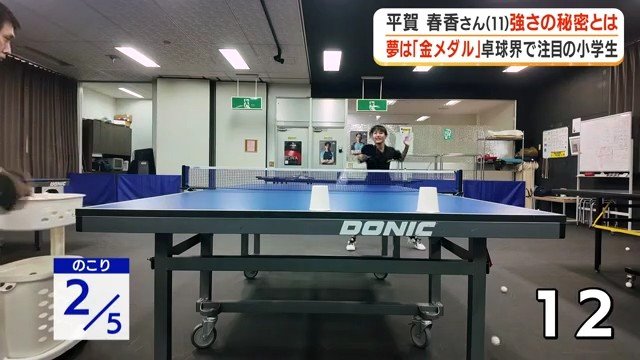 次々と的を倒していく平賀さん