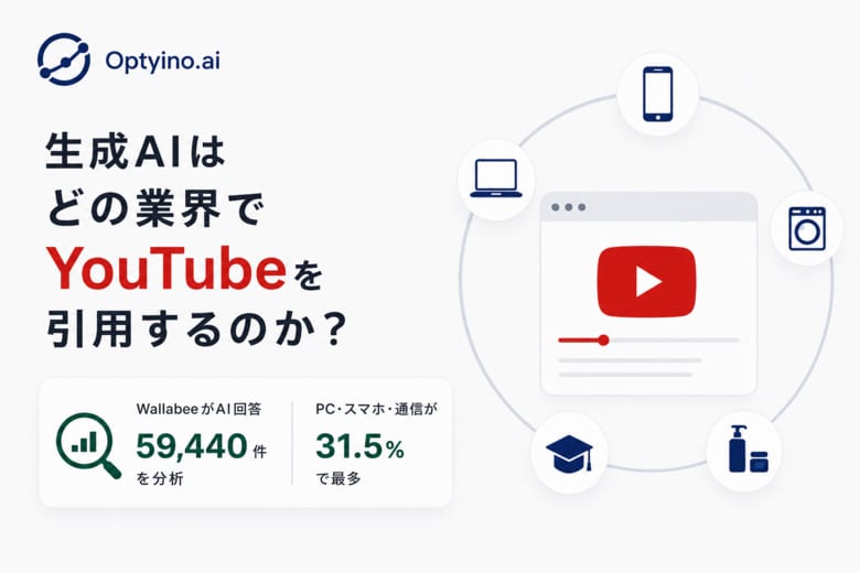生成AIはどの業界でYouTubeを引用するのか？WallabeeがAI回答59,440件を分析、PC・スマホ・通信が31.5％で最多