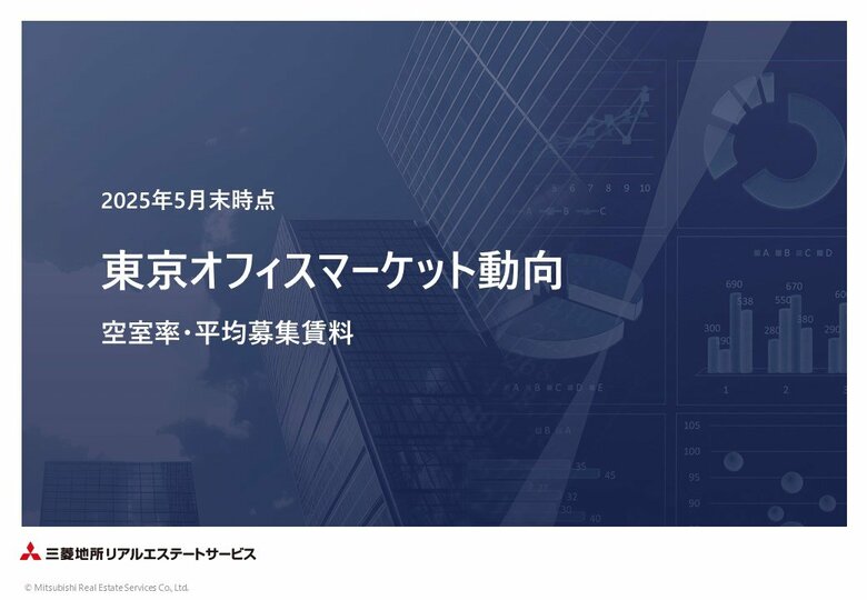 <2025年5月末>東京オフィスマーケット動向 空室率・平均募集賃料空室率 3.65%(前月比-0.04pt)、平均募集賃料 28,862円/坪(前月比 +219円/坪)