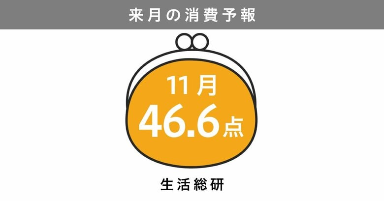 博報堂生活総研[来月の消費予報・2026年11月]（消費意欲指数）