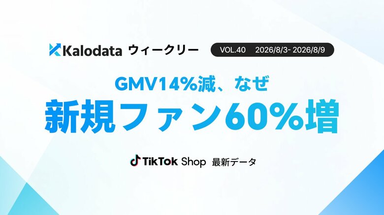 【Kalodataウィークリー】日本TikTok Shop市場、GMV22.97億円で前週比14.2%減　「LIVEデー」で新規ファン数は60.0%増（8月3日週）