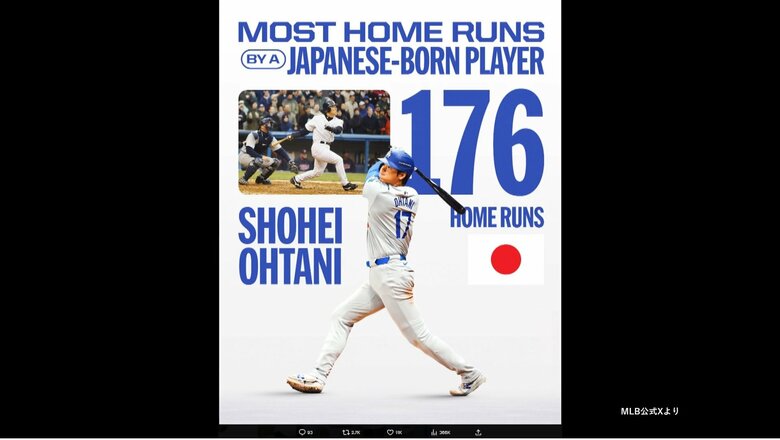 「個人的には特別な1本でした」MLB公式Xも大谷翔平選手を祝福！日本人最多ホームラン達成「目標にしていた」｜FNNプライムオンライン