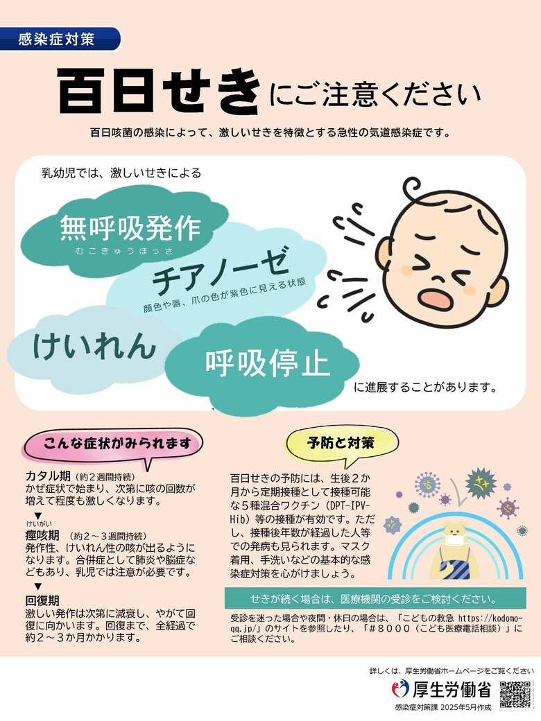 厚労省の啓発チラシ（厚労省ホームページより）