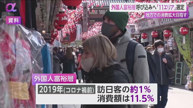 訪日観光客で賑わう観光地の様子