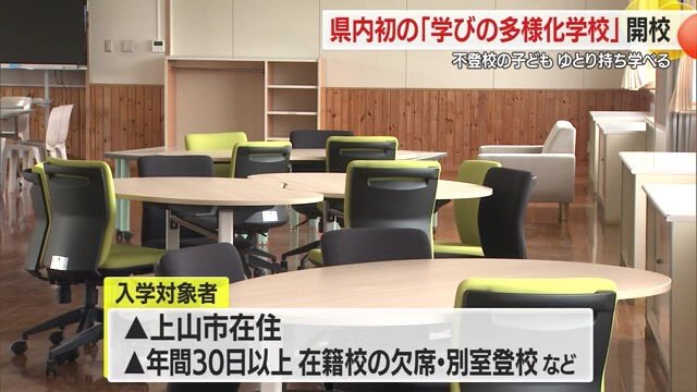 入学・転入できるのは上山市在住者