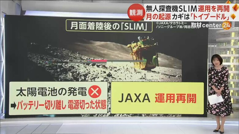 月面着陸後、電源を切った状態だった「SLIM」が運用再開