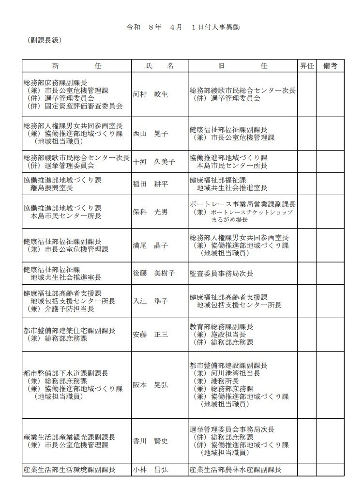 副課長級