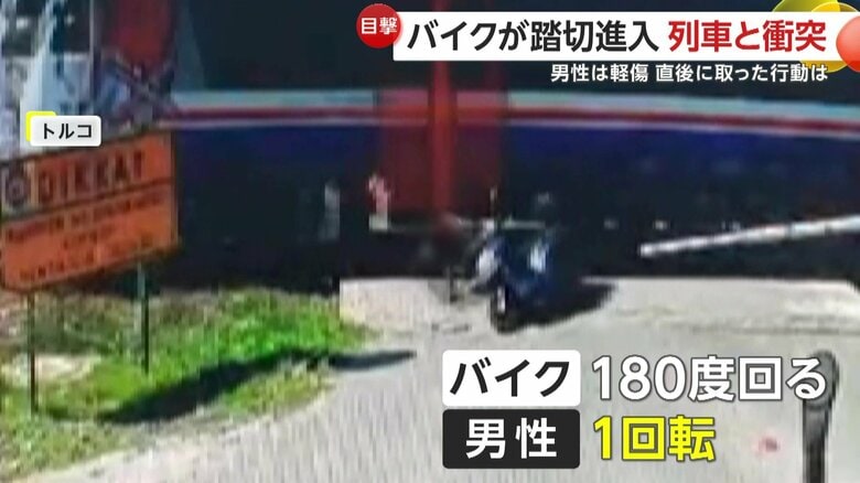 バイクと列車が衝突した瞬間（IHA）